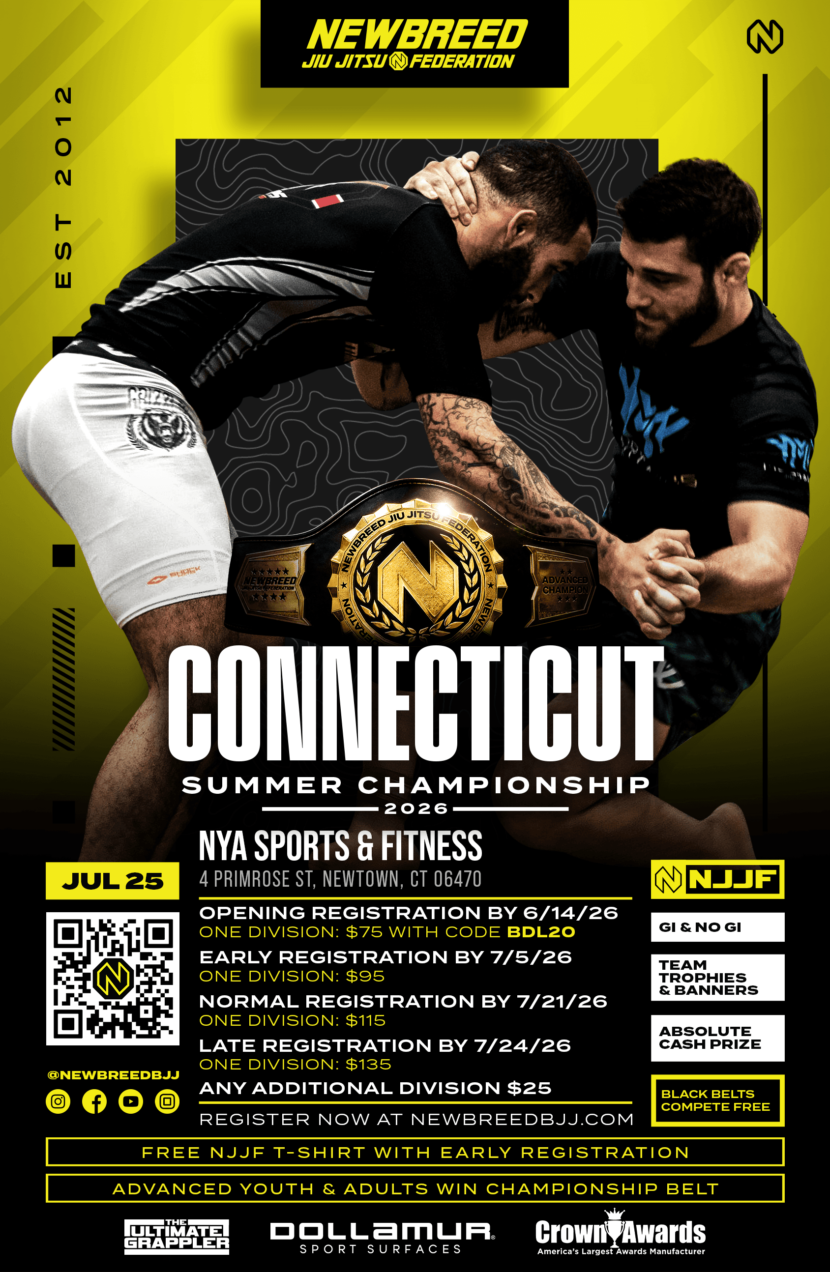 NEWBREED CONNECTICUT SUMMER CHAMPIONSHIP