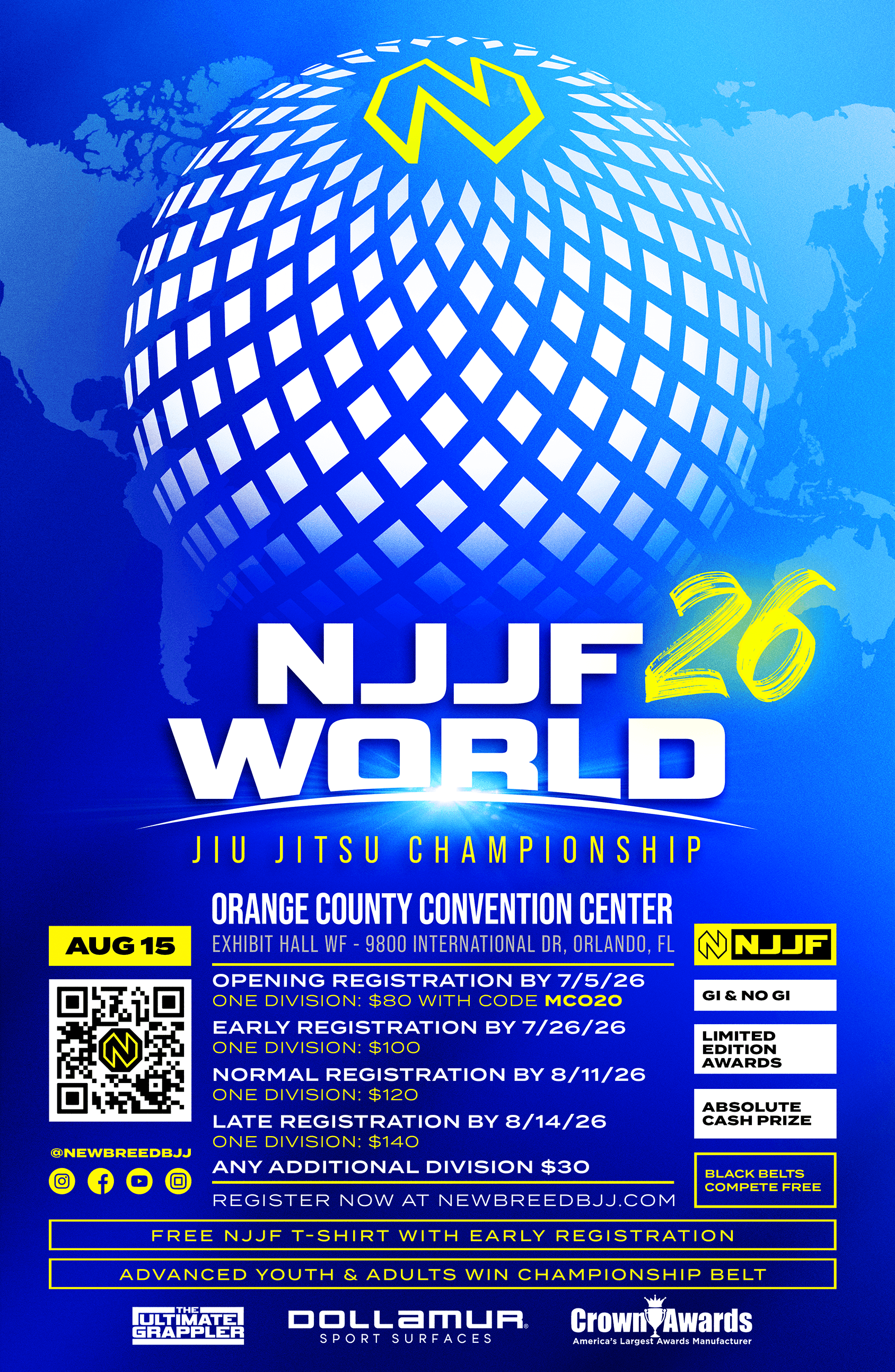 NEWBREED WORLD JIU JITSU CHAMPIONSHIP