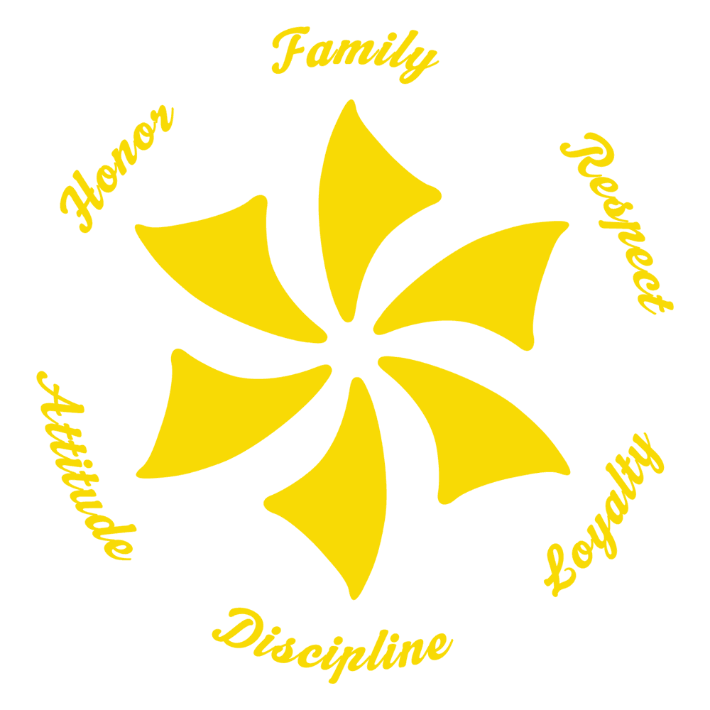 Ribeiro jiu jitsu Las Vegas logo